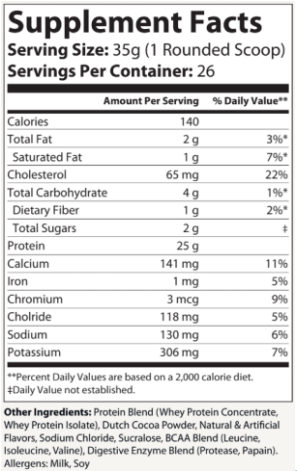 V3: Whey Armor Protein (25g Protein) -Chocolate Peanut Butter