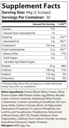 V3: Meal Replacement Protein (0 Sugars) -Vanilla Milkshake